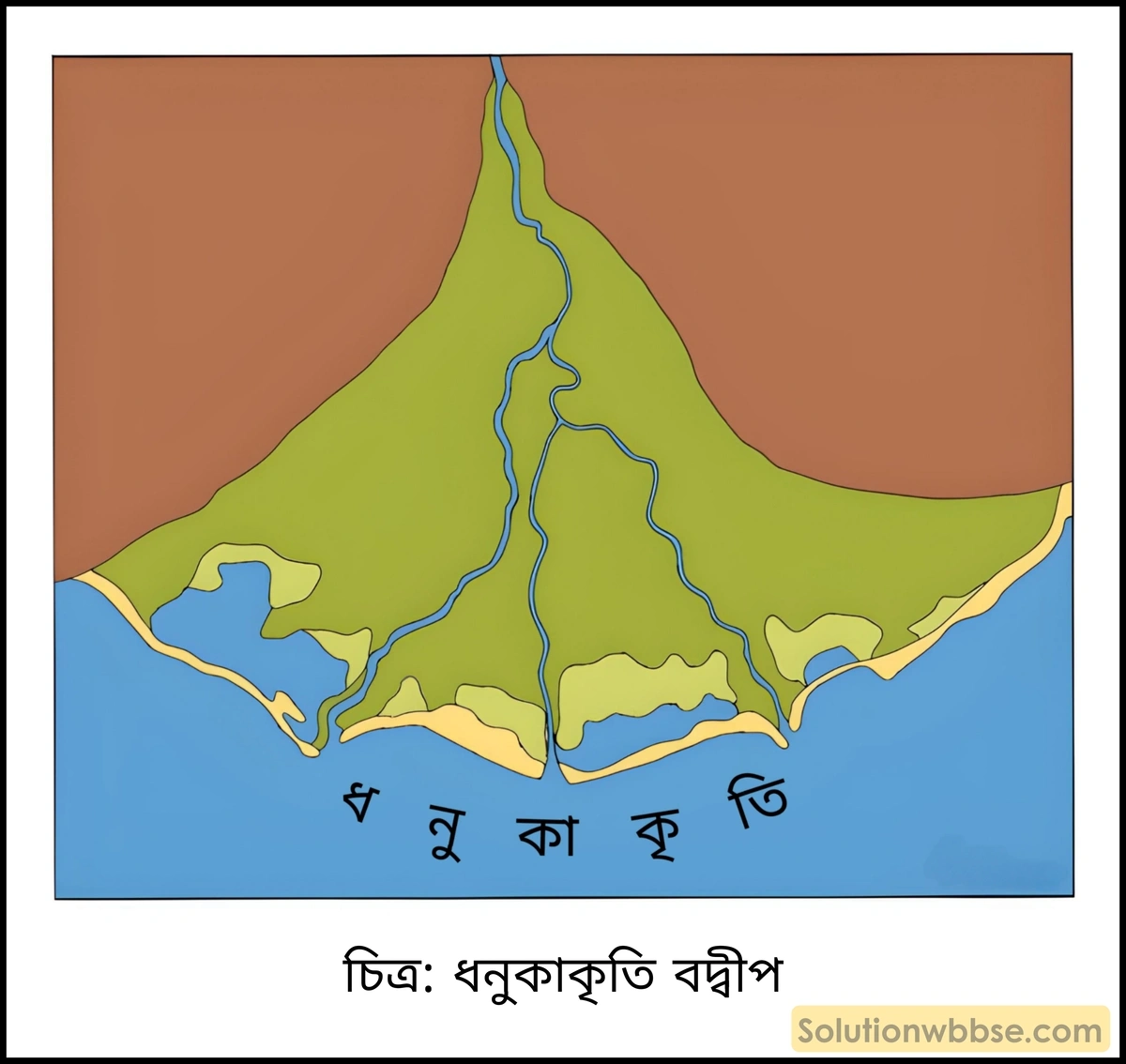 মাধ্যমিক ভুগোল - বহির্জাত প্রক্রিয়া ও তাদের দ্বারা সৃষ্ট ভূমিরূপ - বহির্জাত প্রক্রিয়া ও নদীর কাজ দ্বারা সৃষ্ট ভূমিরূপ - ব্যাখ্যামূলক প্রশ্ন ও উত্তর 5 ধনুকাকৃতি, তীক্ষ্ণাগ্র এবং পাখির পায়ের মতো বদ্বীপ কাকে বলে?