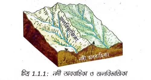 নদী অববাহিকা ও জলবিভাজিকা