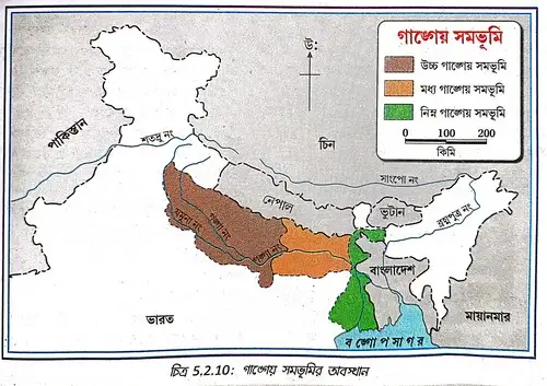 গাঙ্গেয় সমভূমির অবস্থান