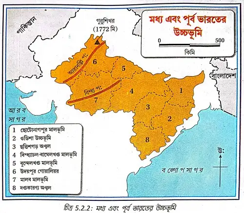 মধ্য এবং পূর্ব ভারতের উচ্চভূমি