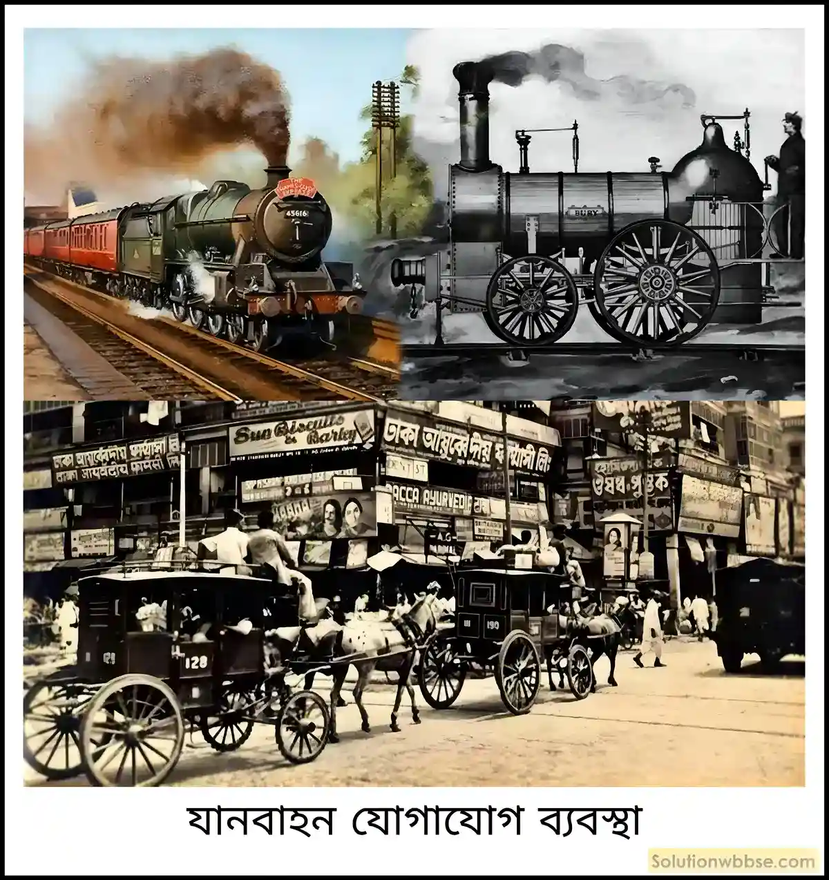 মাধ্যমিক ইতিহাস - ইতিহাসের ধারণা - দীর্ঘ প্রশ্নোত্তর 2 যানবাহন-যোগাযোগ ব্যবস্থার ইতিহাসচর্চার বৈশিষ্ট্য বিশ্লেষণ করো।