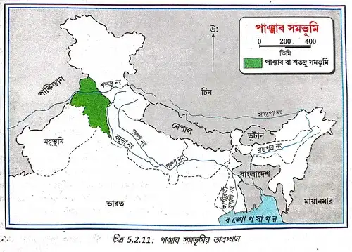 পাঞ্জাব সমভূমির অবস্থান