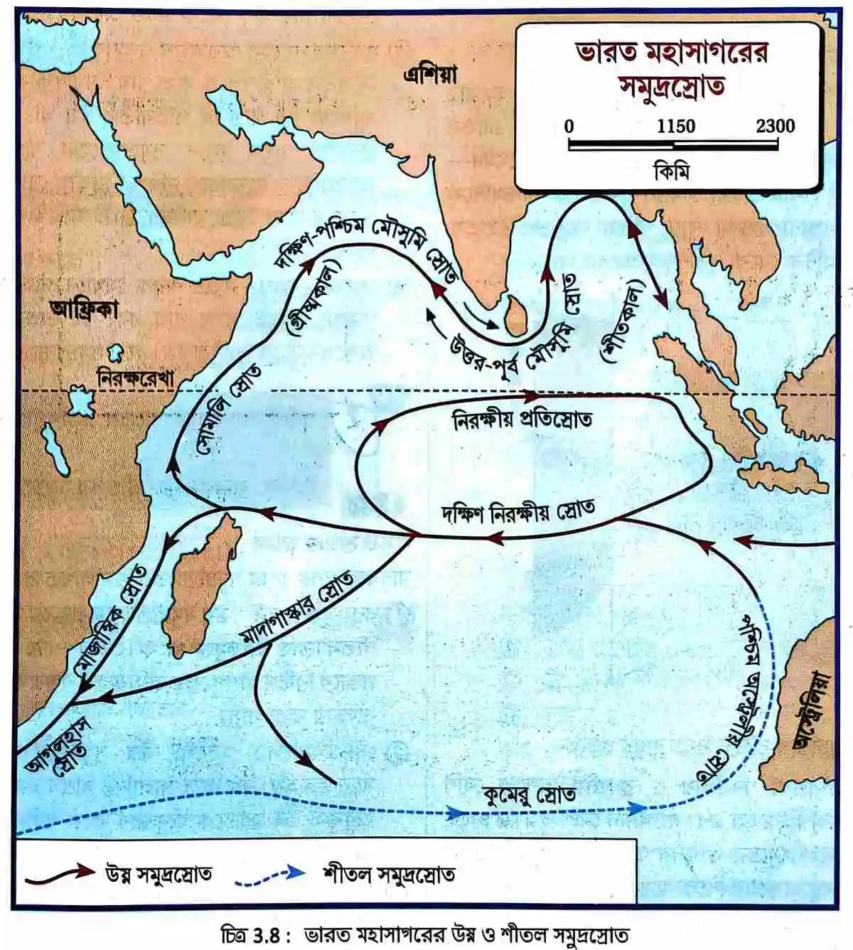 মাধ্যমিক ভূগোল - বারিমন্ডল - সমুদ্রস্রোত - সংক্ষিপ্ত ব্যাখ্যামূলক প্রশ্ন ও উত্তর 12 ভারত মহাসাগরের উষ্ণ ও শীতল সমুদ্রস্রোত