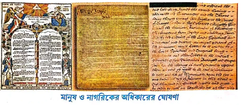 মানুষ ও নাগরিকের অধিকারের ঘোষণা (Declaration of the Rights of Man and the Citizen ) কেন স্মরণীয়?