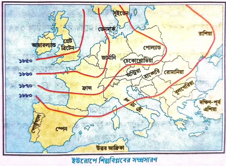 ইংল্যান্ড ব্যতীত ইউরোপের অন্যান্য দেশে শিল্পবিপ্লব সম্পর্কে সংক্ষেপে লেখো।