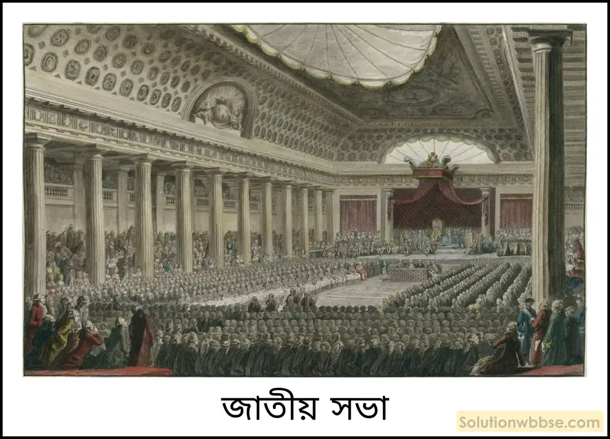 স্টেটস্ জেনারেল (States General) অধিবেশন কীভাবে ফরাসি বিপ্লবের সূচনা করেছিল?