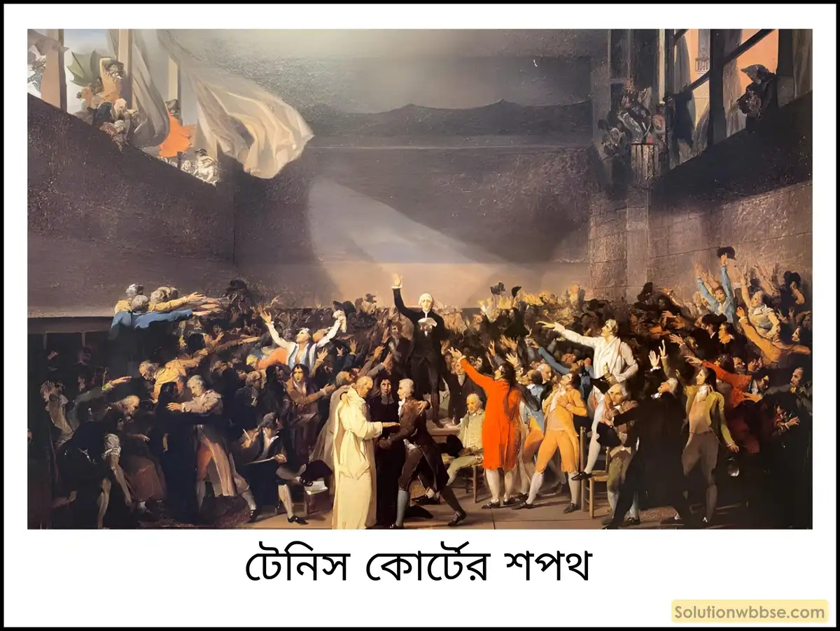 নবম শ্রেণী ইতিহাস - ফরাসি বিপ্লবের কয়েকটি দিক - বিশ্লেষণমূলক প্রশ্ন উত্তর 8 টেনিস কোর্টের শপথ (Tennis Court Oath) সম্পর্কে টীকা লেখো।