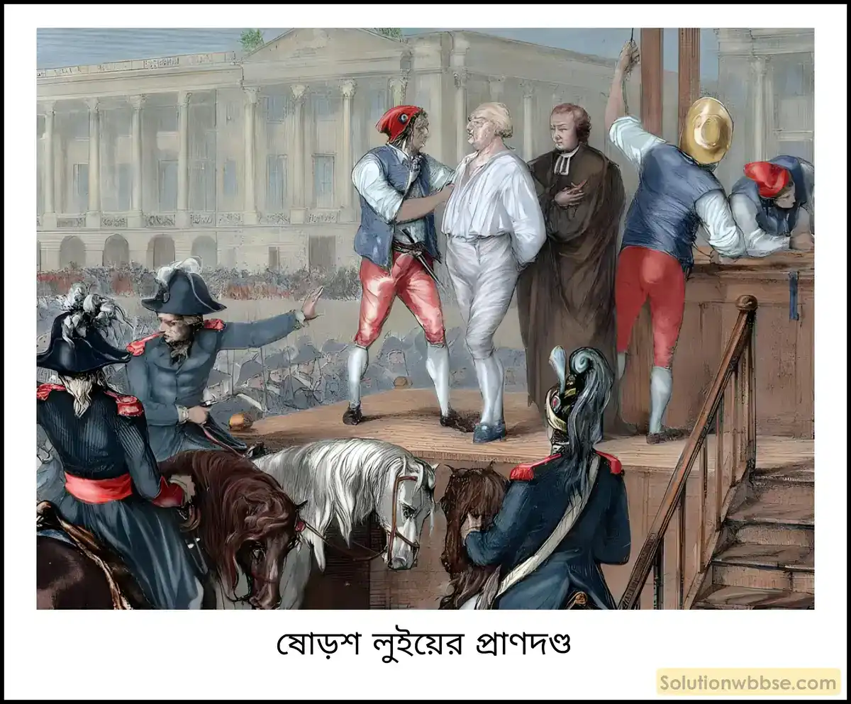 1791 খ্রিস্টাব্দের নতুন সংবিধানের সময় থেকে কীভাবে রাজার ক্ষমতা লোপ পায় ও রাজার মৃত্যুদণ্ড হয়?