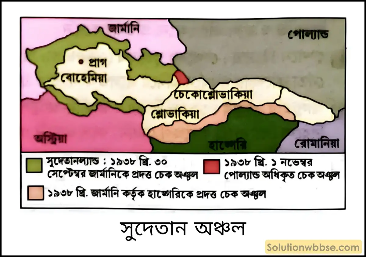 নবম শ্রেণী ইতিহাস - দ্বিতীয় বিশ্বযুদ্ধ ও তারপর - ব্যাখ্যামূলক প্রশ্ন ও উত্তর 6 মিউনিখ চুক্তি (Munich Agreement) কী? এই চুক্তির পটভূমি ও শর্ত কী ছিল? এই চুক্তির গুরুত্ব উল্লেখ করো।