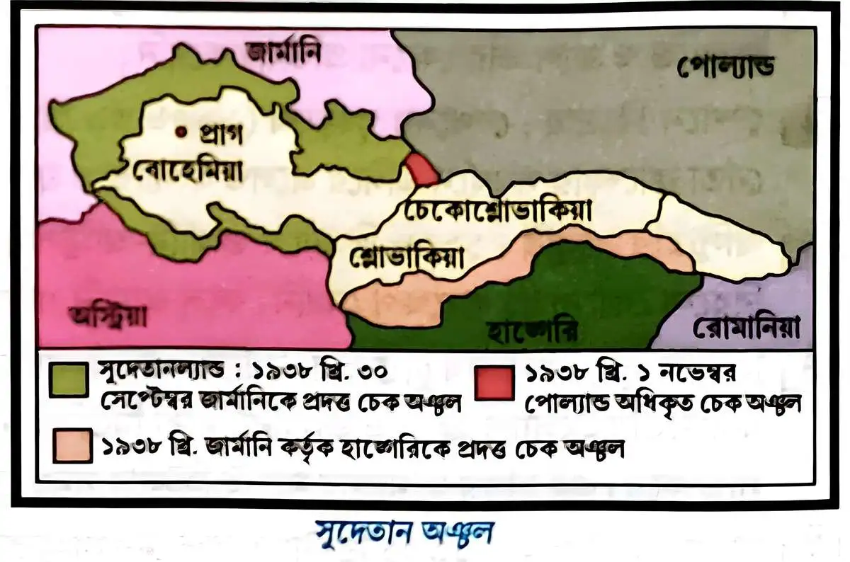 সুদেতান অঞ্চল