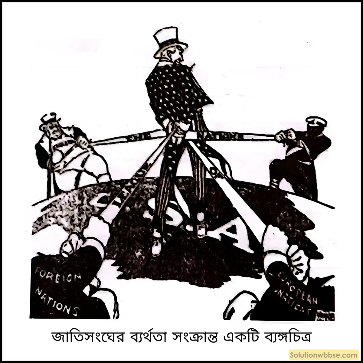 নবম শ্রেণী ইতিহাস - বিংশ শতকে ইউরোপ - বিশ্লেষণমূলক প্রশ্ন ও উত্তর 10 জাতিসংঘের (Leauge of Nations) ব্যর্থতার কারণগুলি উল্লেখ করো।