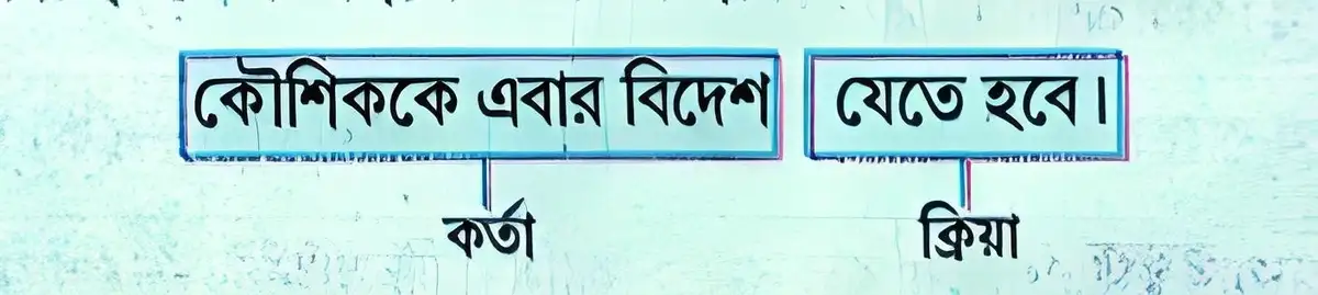 বাচ্য