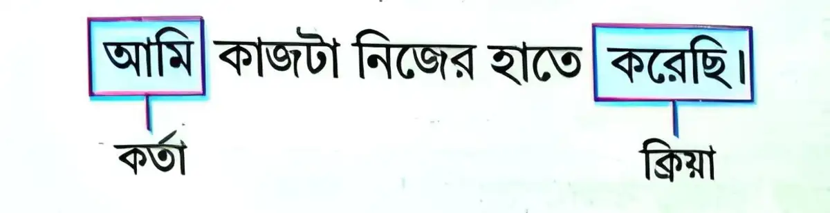 বাচ্য