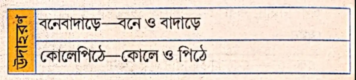 অলোপ দ্বন্দ্ব