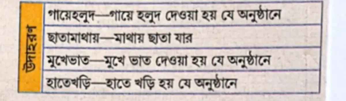 অলোপ বহুব্রীহি