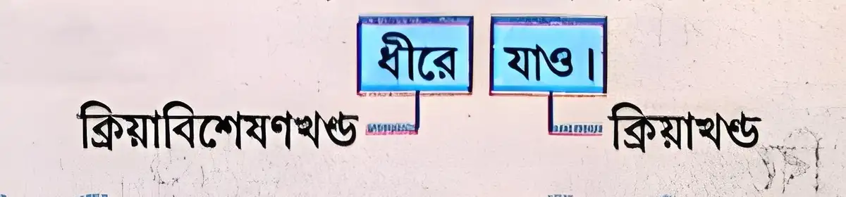 এক শব্দের ক্রিয়াবিশেষণ