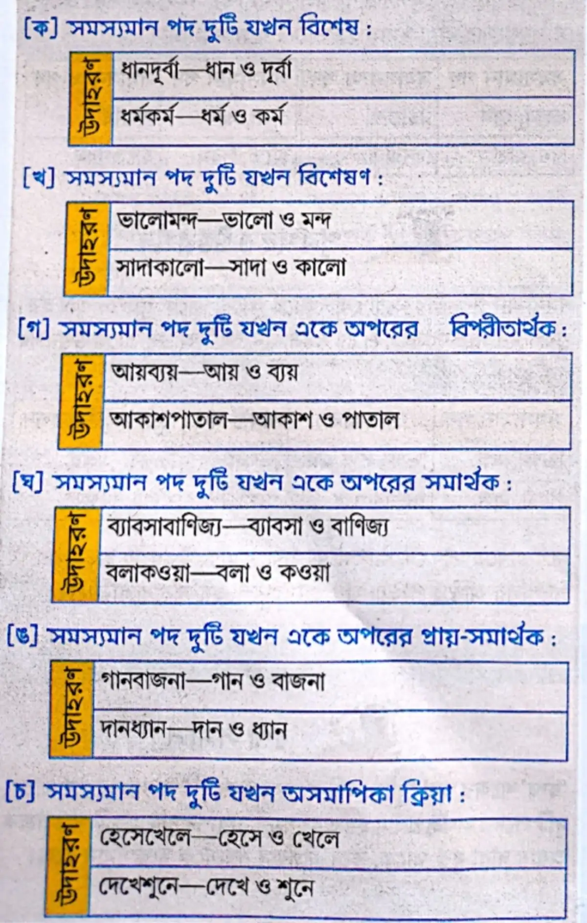 দ্বন্দ্ব সমাস