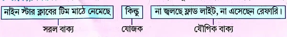 মিশ্র বাক্য