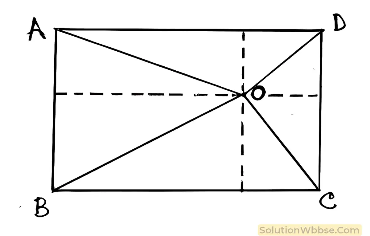 ABCD আয়তকার চিত্রের অভ্যন্তরে O বিন্দু madhyamik-2020