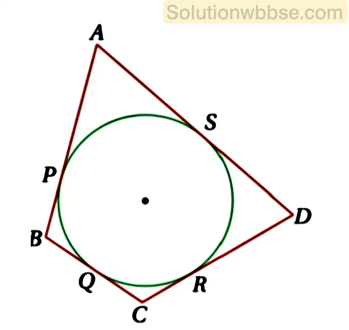 O কেন্দ্রীয় বৃত্তে পরিলিখিত চতুর্ভুজ ABCD-2019 মাধ্যমিক গণিত