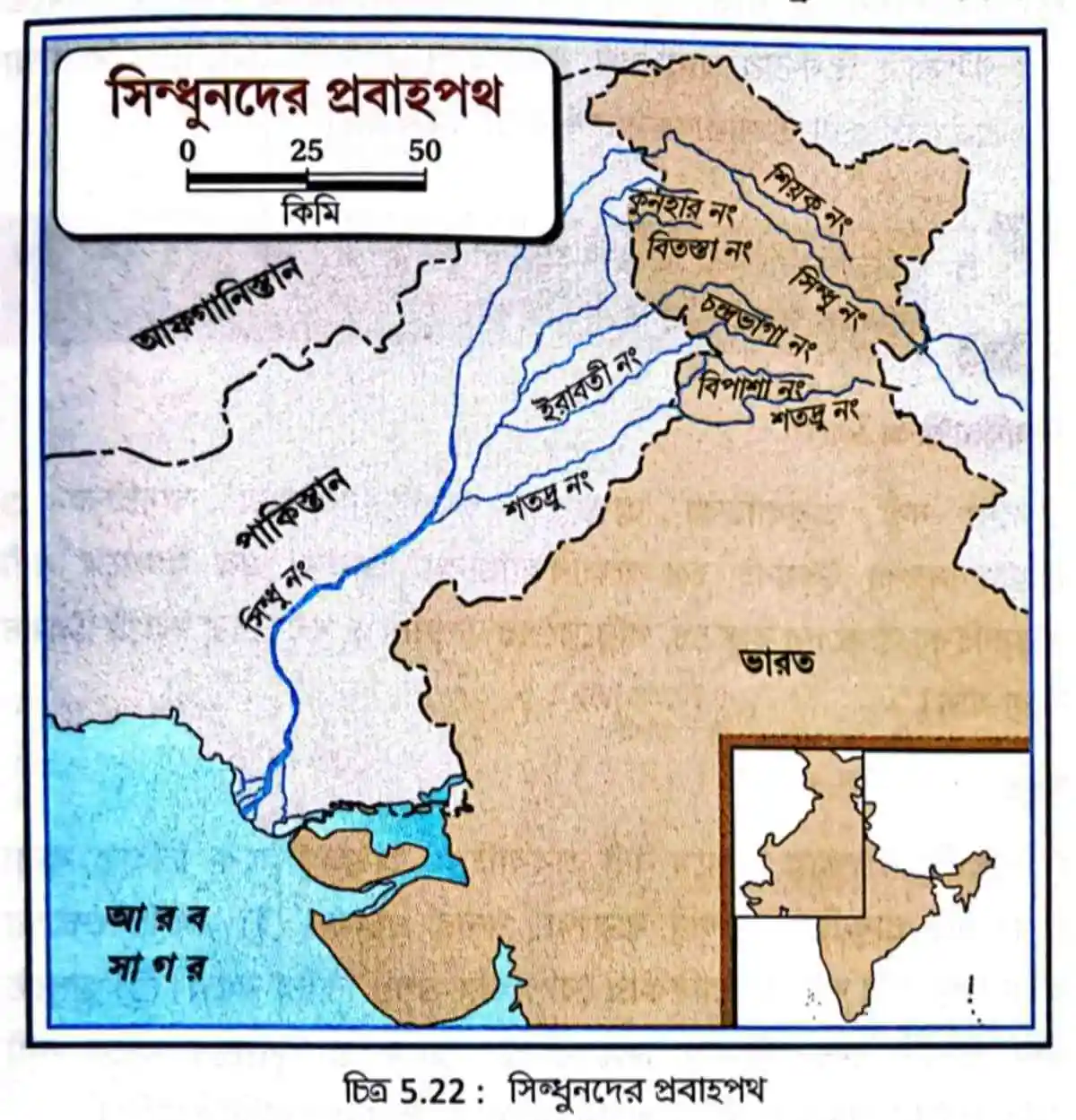 সিন্ধুনদের প্রবাহপথ