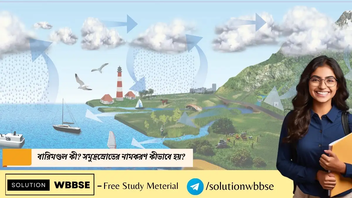 বারিমণ্ডল কী? সমুদ্রস্রোতের নামকরণ কীভাবে হয়?