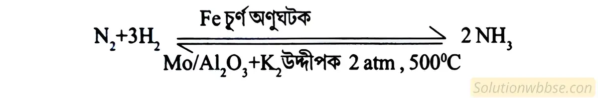 হেবার পদ্ধতিতে অ্যামোনিয়ার শিল্পোৎপাদনের শর্তাবলী ও সমিত রাসায়নিক সমীকরণ লেখো।