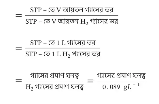 কোনো গ্যাসীয় পদার্থের প্রমাণ ঘনত্ব ও আপেক্ষিক ঘনত্ব বা বাষ্পঘনত্বের মধ্যে সম্পর্ক নির্ণয় করো