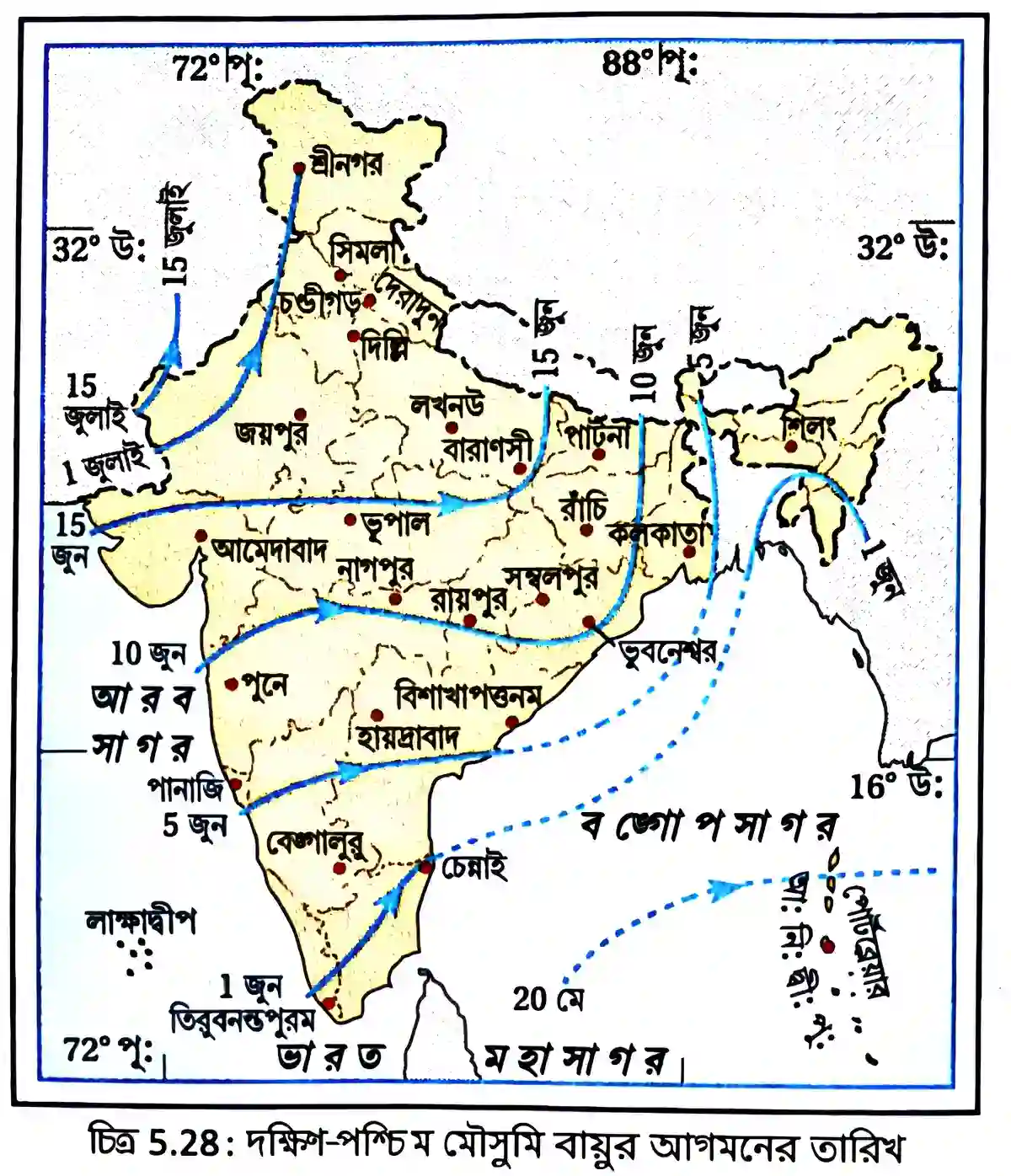 ভারতের জলবায়ুর ঋতুকালীন বৈশিষ্ট্য সংক্ষেপে আলোচনা করো।