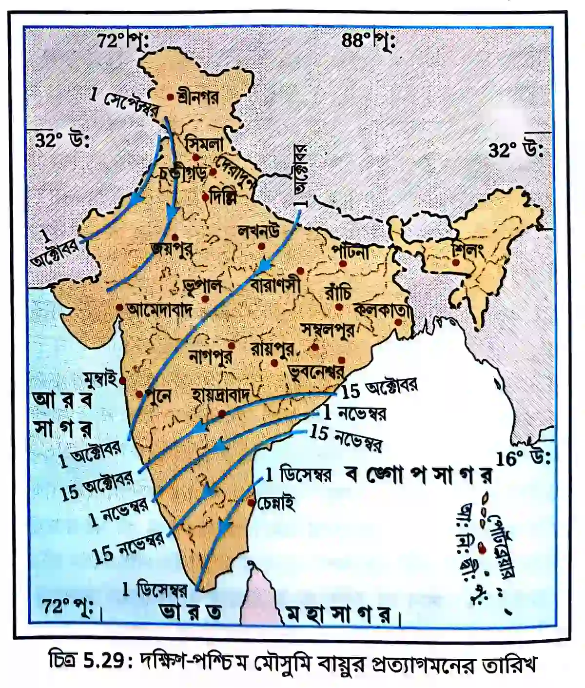 ভারতের জলবায়ুর ঋতুকালীন বৈশিষ্ট্য সংক্ষেপে আলোচনা করো।