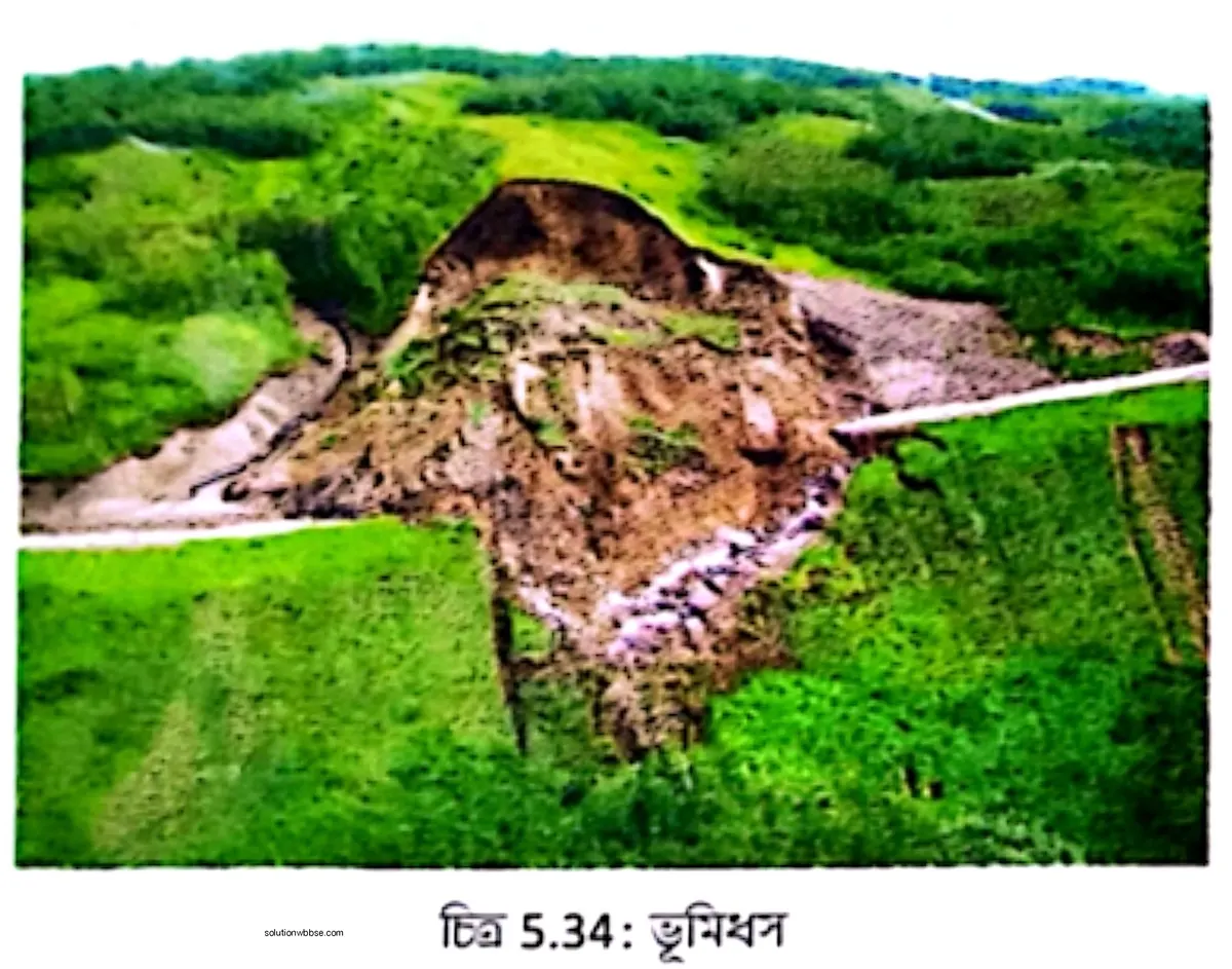 ভূমিধস