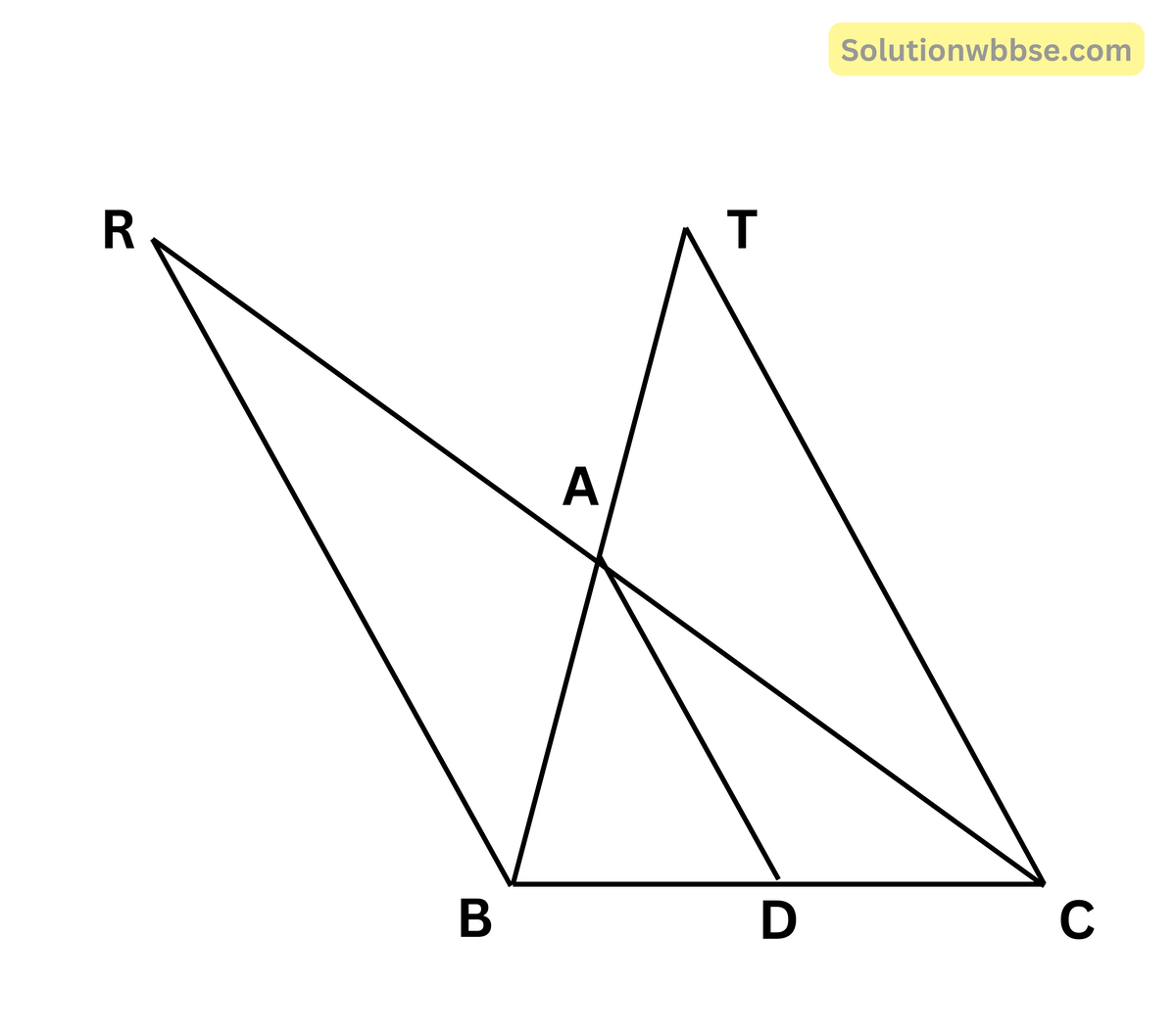 ABC ত্রিভুজের AD মধ্যমা। B ও C বিন্দু দিয়ে AD -এর সমান্তরল সরলরেখাংশ BR এবং CT টানা হল যারা বর্ধিত BA এবং CA বাহুর সাথে যথাক্রমে T এবং R বিন্দুতে মিলিত হয়।