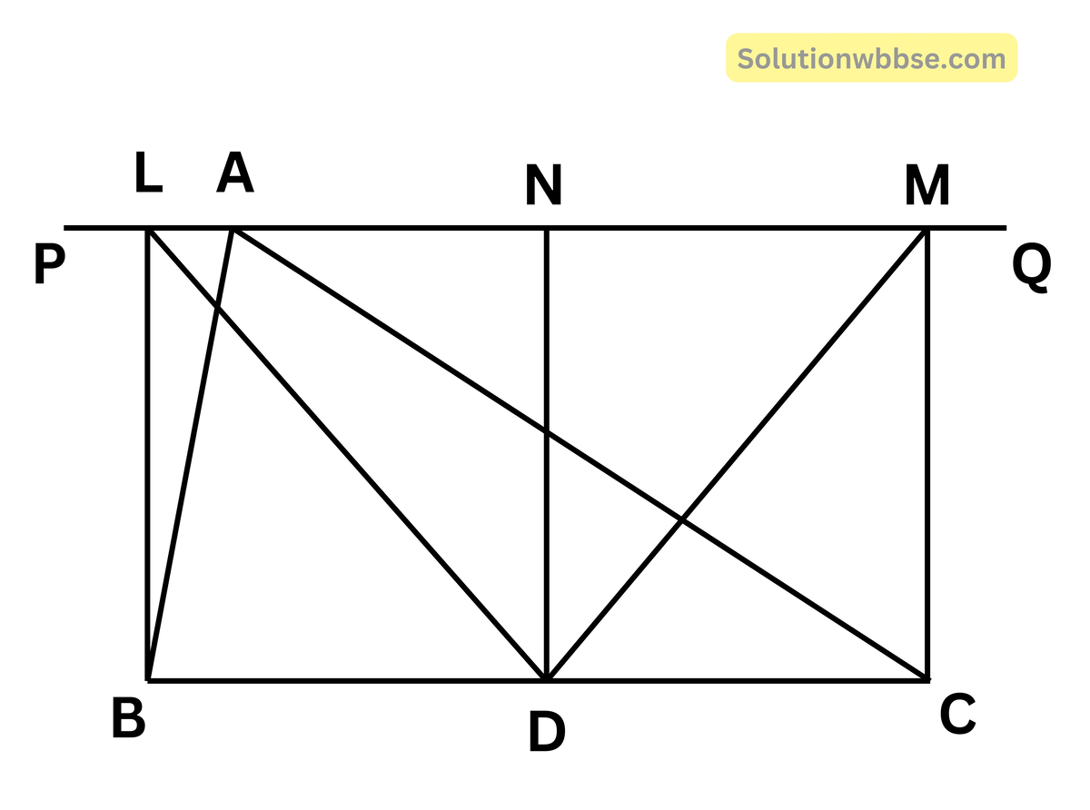 ABC ত্রিভুজের BC বাহুর মধ্যবিন্দু D; A বিন্দু দিয়ে PQ যে-কোনো একটি সরলরেখা। B, C এবং D বিন্দু থেকে PQ সরলরেখার উপর লম্ব যথাক্রমে BL, CM এবং DN; প্রমাণ করি যে, DL = DM.