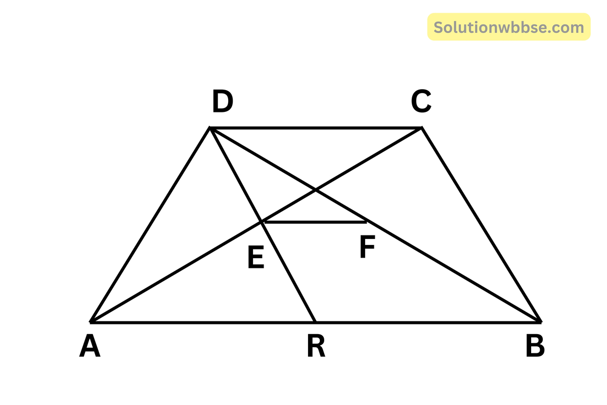 ABCD ট্রাপিজিয়ামের AB || DC এবং AB > DC; E ও F যথাক্রমে কর্ণদ্বয় AC ও BD -এর মধ্যবিন্দু।