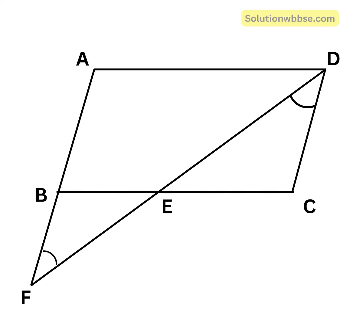 ABCD সামান্তরিকের BC বাহুর মধ্যবিন্দু E; DE এবং বর্ধিত AB, F বিন্দুতে মিলিত হয়। AF -এর দৈর্ঘ্য সমান