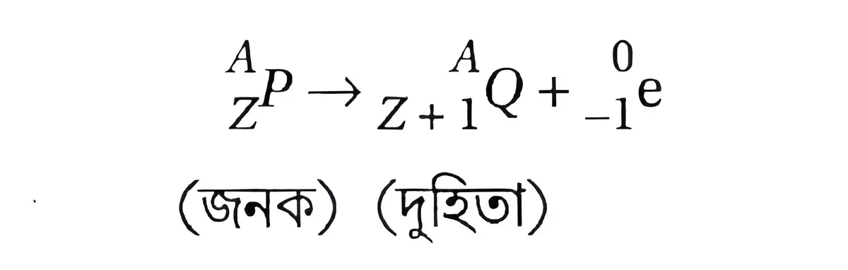 মাধ্যমিক ভৌতবিজ্ঞান – পরমাণুর নিউক্লিয়াস – বিষয়সংক্ষেপ 3 তেজস্ক্রিয় মৌলের পরমাণুর β-বিঘটন