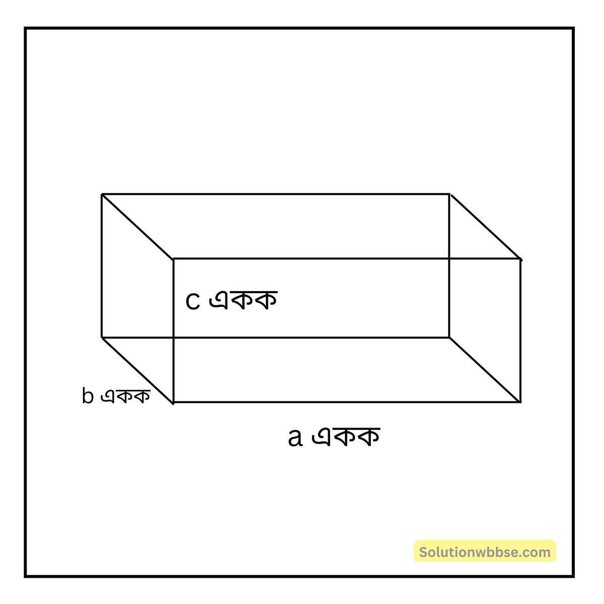 মাধ্যমিক গণিত - আয়তঘন - প্রয়োগ 3 একটি আয়তঘনাকৃতি ঘরের দৈর্ঘ্য, প্রস্থ এবং উচ্চতা যথাক্রমে a, b এবং c একক এবং a + b + c = 25, ab + bc + ca = 240.5 হলে, ঘরের মধ্যে যে বৃহত্তম দৈর্ঘ্যের দণ্ডটি রাখা যাবে তার দৈর্ঘ্য কত হবে হিসাব করে লিখি।