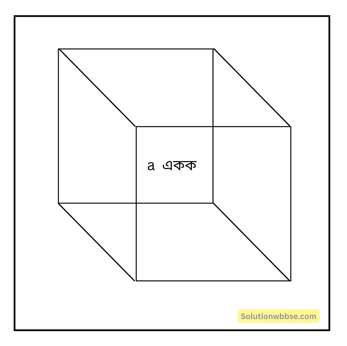 মাধ্যমিক গণিত - আয়তঘন - প্রয়োগ 4 যদি টিনের কৌটোর প্রতিটি ধার সমান দৈর্ঘ্যের হলে ঘনকের আয়তন কীভাবে পাব হিসাব করে দেখি।