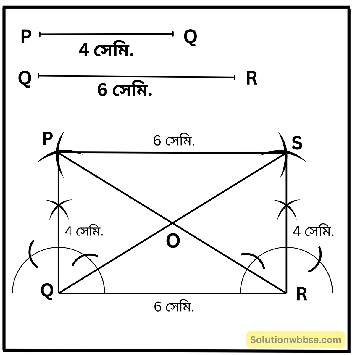মাধ্যমিক গণিত - সম্পাদ্য : ত্রিভুজের পরিবৃত্ত ও অন্তবৃত্ত অঙ্কন - কষে দেখি - 11.1 11 একটি আয়তক্ষেত্র PQRS অঙ্কন করি যার PQ = 4 সেমি. এবং QR = 6 সেমি.। আয়তক্ষেত্রের কর্ণদুটি অঙ্কন করি এবং অঙ্কন না করে ∆PQR -এর পরিকেন্দ্র কোথায় হবে এবং পরিব্যাসার্ধের দৈর্ঘ্য কত হবে হিসাব করে লিখি।
∆PQR -এর পরিবৃত্ত অঙ্কন করে যাচাই করি।