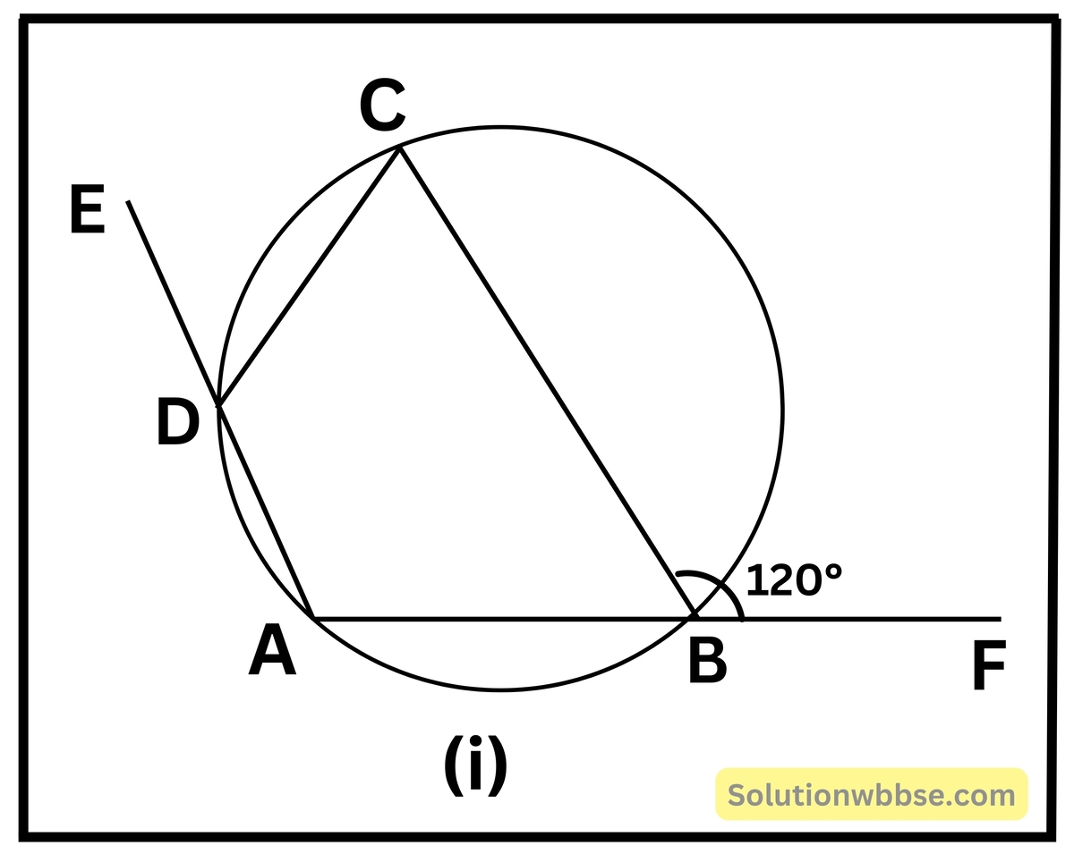 মাধ্যমিক গণিত - বৃত্তস্থ চতুর্ভুজ সংক্রান্ত উপপাদ্য - প্রয়োগ 5  বৃত্তস্থ চতুর্ভুজ ABCD -এর AD ও AB বাহুকে যথাক্রমে E ও F বিন্দু পর্যন্ত বর্ষিত করলাম। ∠CBF = 120° হলে, ∠CDE -এর মান হিসাব করে লিখি।