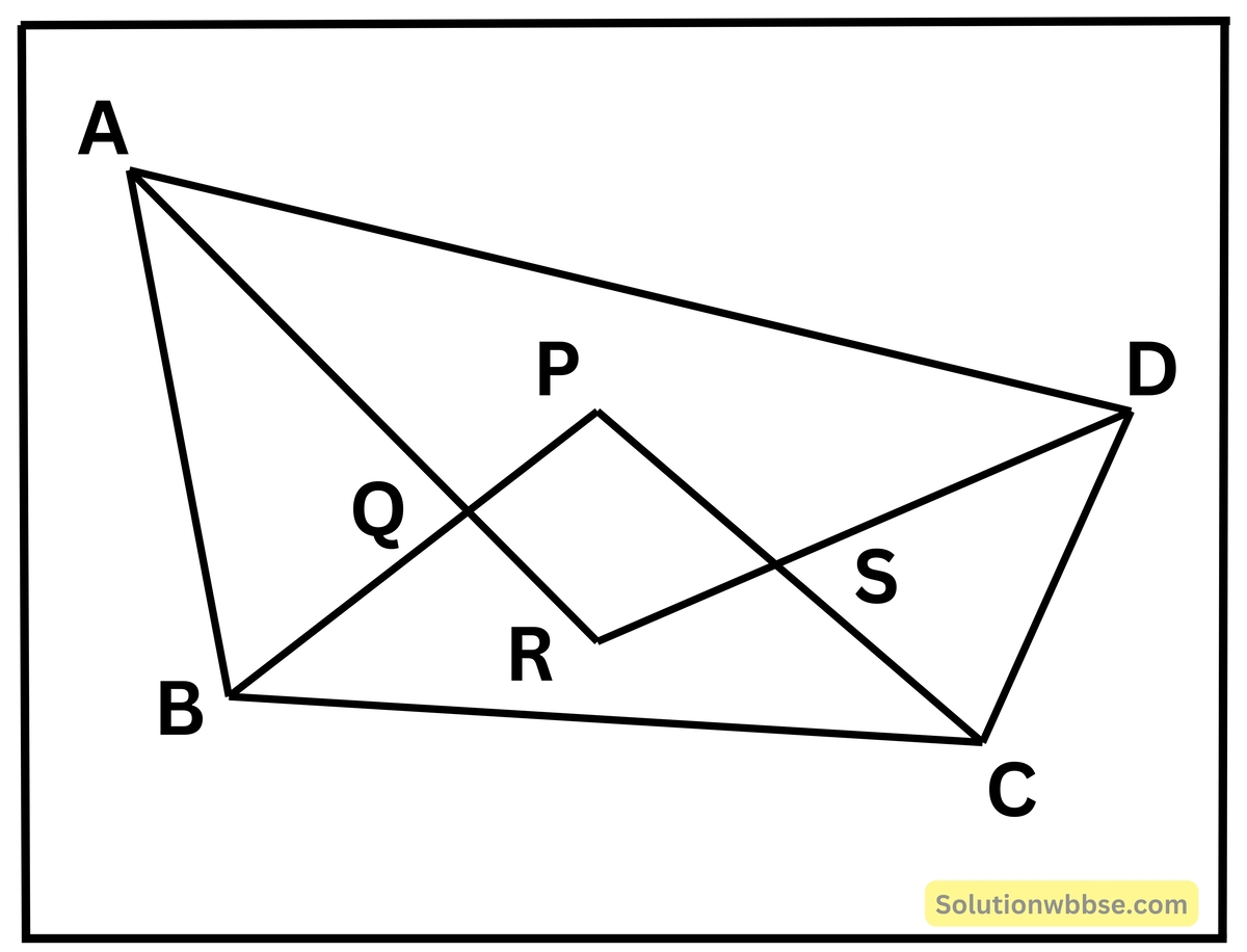 মাধ্যমিক গণিত - বৃত্তস্থ চতুর্ভুজ সংক্রান্ত উপপাদ্য - প্রয়োগ 11 যে চতুর্ভুজের চারটি কোণের সমদ্বিখণ্ডকগুলি পরস্পর মিলিত হয়ে যে চতুর্ভুজ গঠন করে সেটি বৃত্তস্থ চতুর্ভুজ।