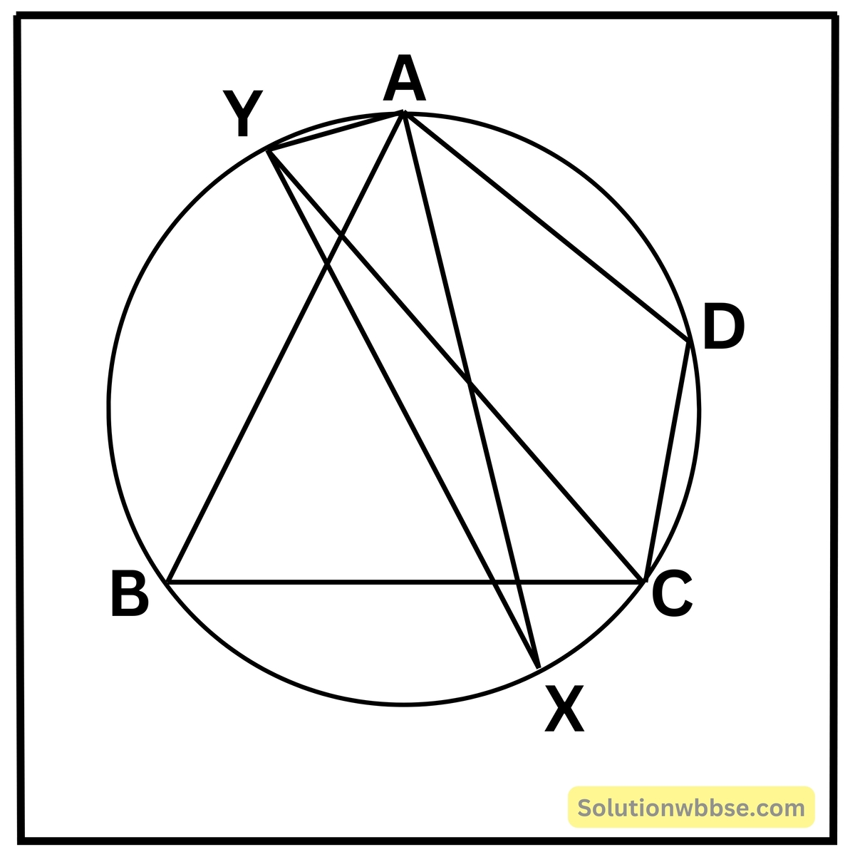 মাধ্যমিক গণিত - বৃত্তস্থ চতুর্ভুজ সংক্রান্ত উপপাদ্য - প্রয়োগ 8 ABCD একটি বৃত্তস্থ চতুর্ভুজ। ∠DAB ও ∠BCD -এর সমদ্বিখণ্ডকদ্বয় বৃত্তকে X ও Y বিন্দুতে ছেদ করেছে। প্রমাণ করি যে, XY ওই বৃত্তের ব্যাস।