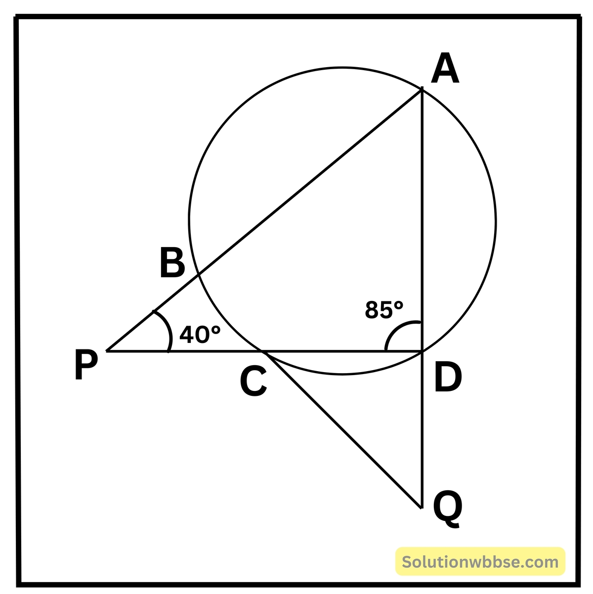 মাধ্যমিক গণিত - বৃত্তস্থ চতুর্ভুজ সংক্রান্ত উপপাদ্য - প্রয়োগ 6 ABCD বৃত্তস্থ চতুর্ভুজের AB ও DC বাহুকে বর্ধিত করায় P বিন্দুতে এবং AD ও BC বাহুকে বর্ধিত করায় বিন্দুতে মিলিত হয়েছে। ∠ADC = 85° এবং ∠BPC = 40° হলে ∠BAD ও ∠CQD -এর মান হিসাব করে লিখি।