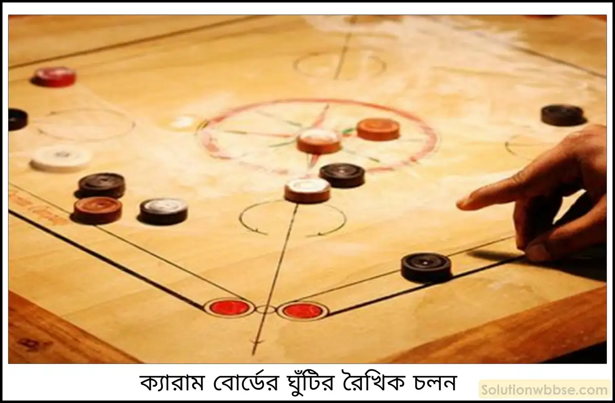 নবম শ্রেণী - ভৌতবিজ্ঞান - বল ও গতি - স্থিতি ও গতি - প্রশ্ন ও উত্তর 4 রৈখিক চলন