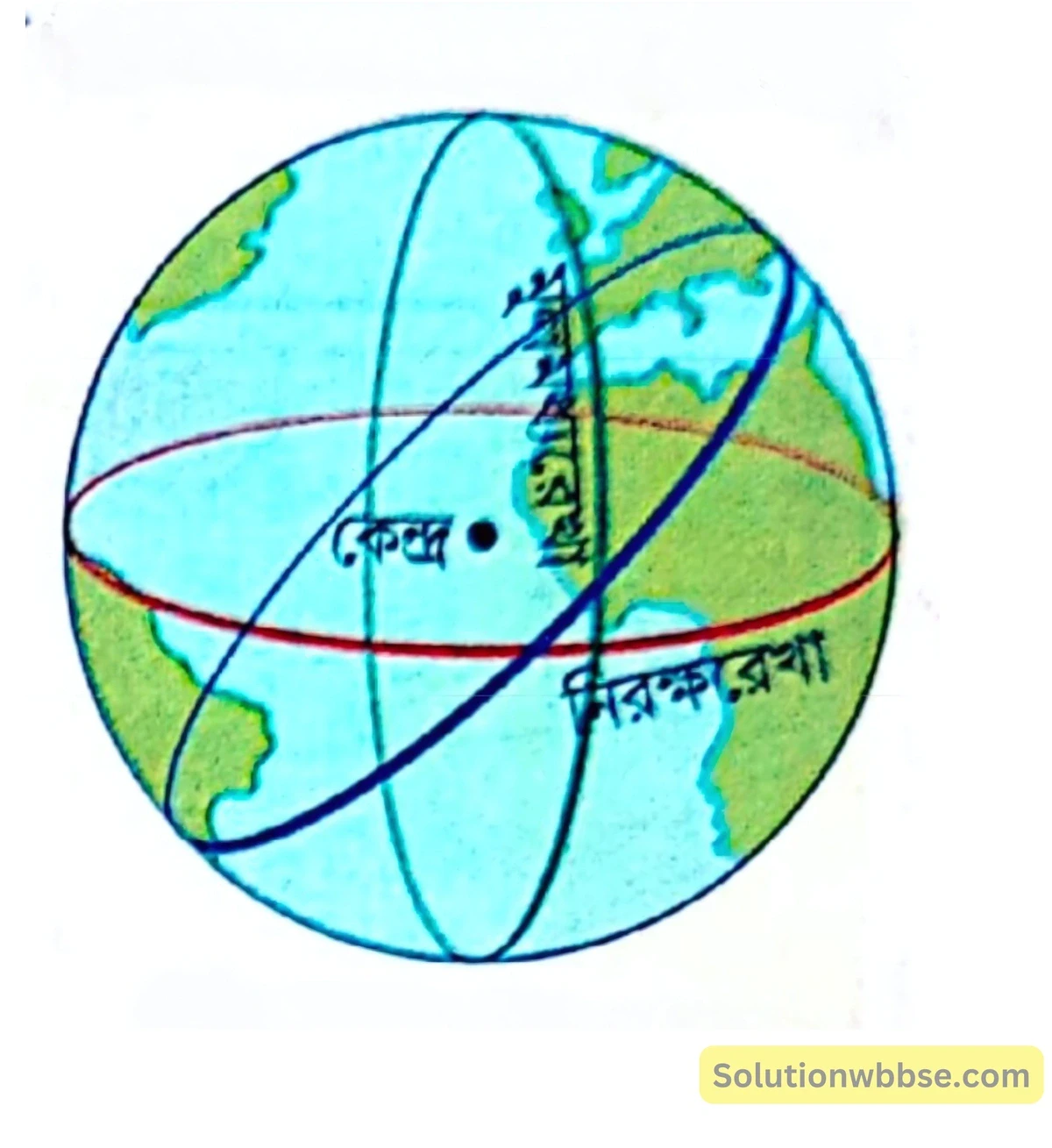 নবম শ্রেণী - ভূগোল - পৃথিবীপৃষ্ঠে কোনো স্থানের অবস্থান নির্ণয় - সংক্ষিপ্ত ব্যাখ্যামূলক প্রশ্নোত্তর 8 মহাবৃত্ত বলতে কী বোঝ