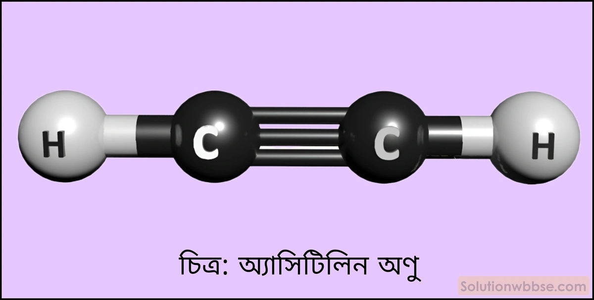 C2H2 অণুর গঠন চিত্রসহ বর্ণনা করো।