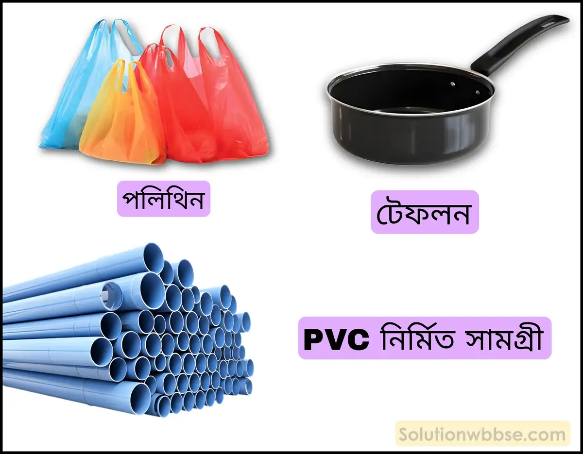 পলিটেট্রাফ্লুরোইথিলিন (PTFE) বা টেফলনের মনোমারের নাম ও সংকেত লেখো। টেফলনের ব্যবহার উল্লেখ করো।