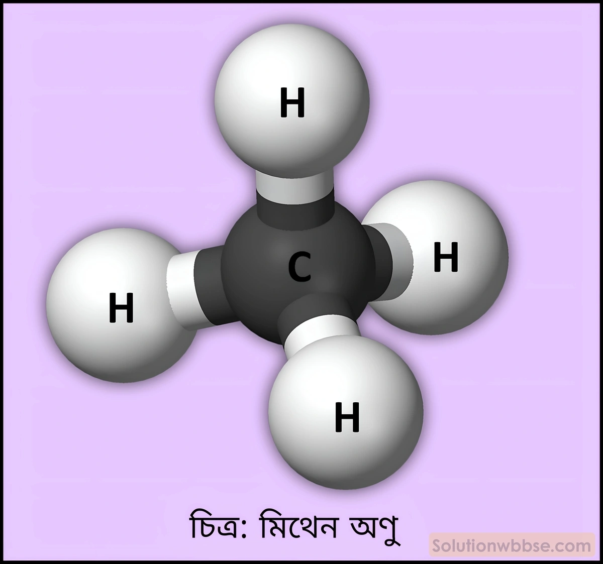 কার্বনের যোজ্যতার সমচুতস্তলকীয় মডেলের সাহায্যে মিথেন অণুর স্থায়িত্ব ব্যাখ্যা করো।