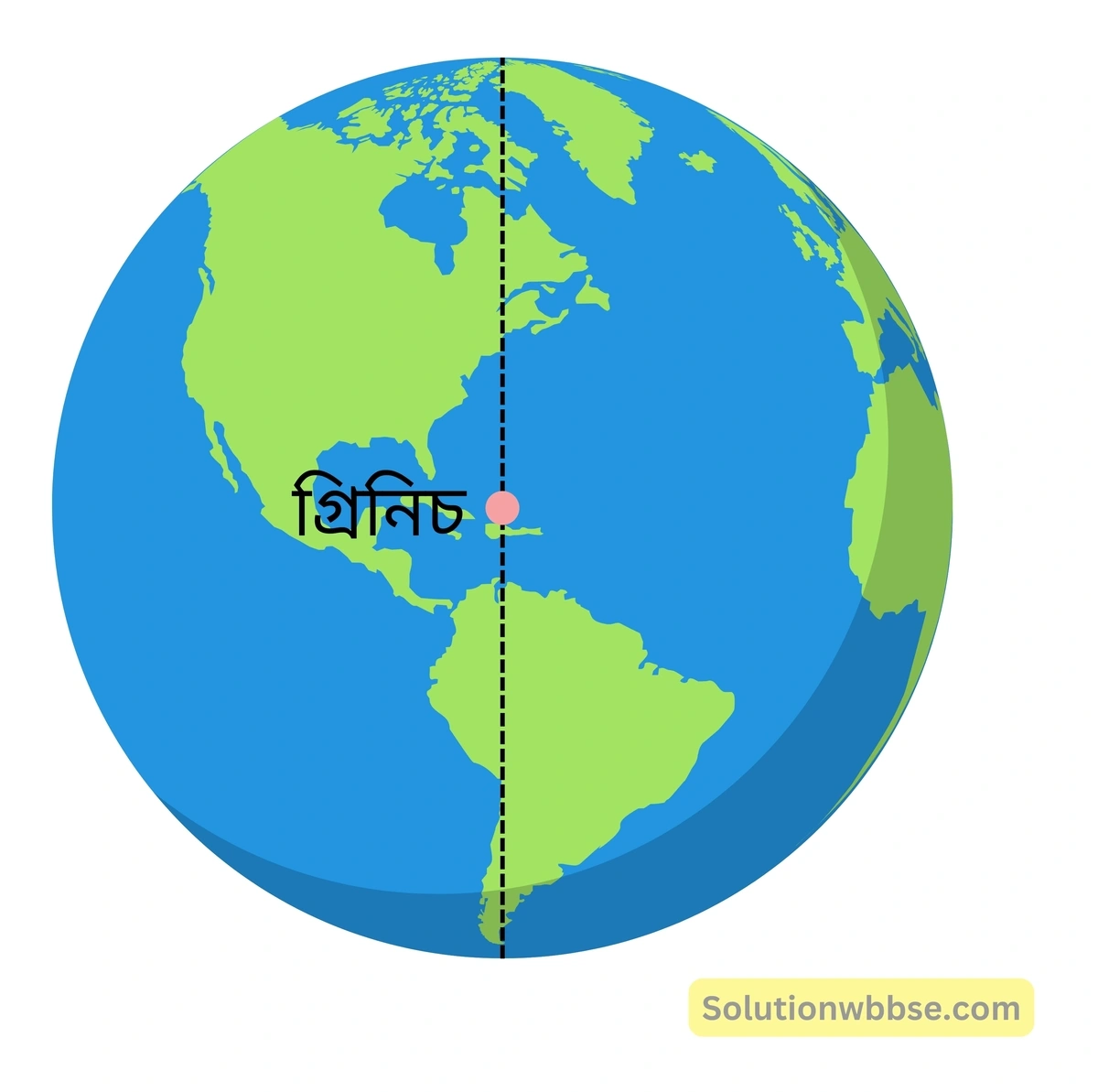 মূলমধ্যরেখা (Prime Meridian)