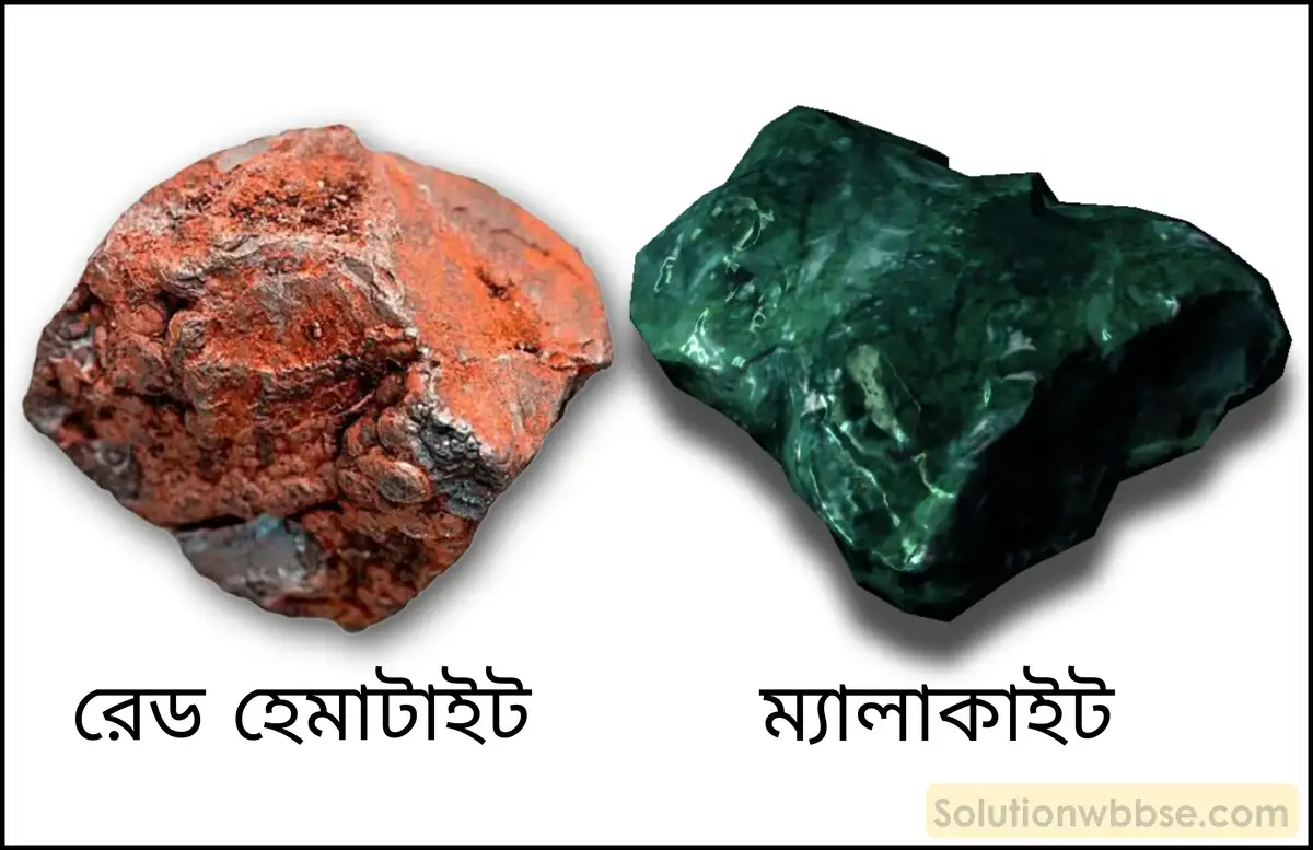 আকরিক কাকে বলে? উদাহরণ দাও।